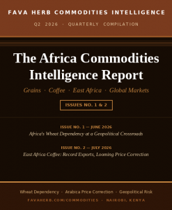 African Commodities Market Intelligence Report — Coffee/Wheat Analysis Q2 2026