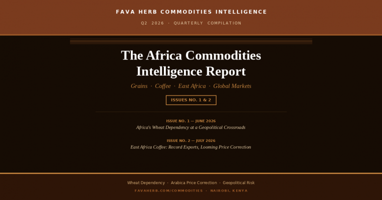 African Commodities Market Intelligence Report — Coffee/Wheat Analysis Q2 2026