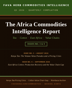 African Commodities Market Intelligence Report — Tea/East African Cotton Analysis Q3 2026