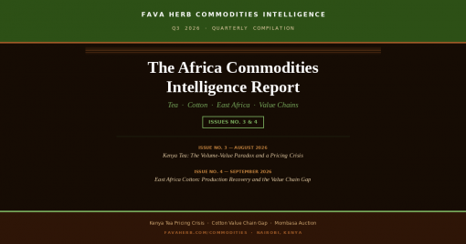 African Commodities Market Intelligence Report — Tea/East African Cotton Analysis Q3 2026