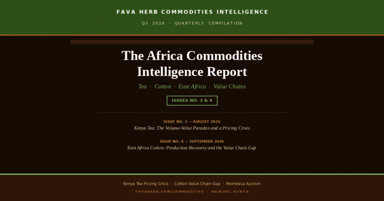 African Commodities Market Intelligence Report — Tea/East African Cotton Analysis Q3 2026
