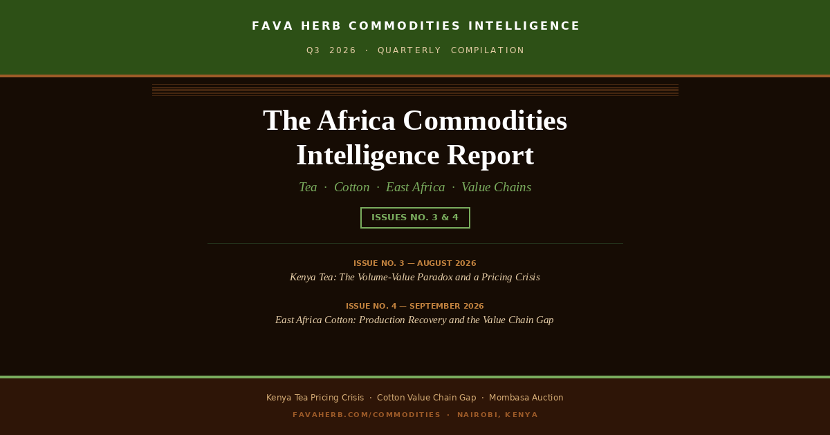 African Commodities Market Intelligence Report — Tea/East African Cotton Analysis Q3 2026