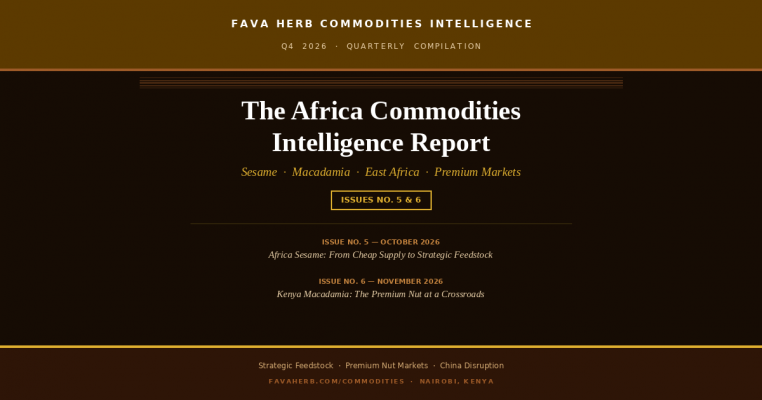 African Commodities Market Intelligence Report — Africa Sesame/ Kenya Macadamia Analysis Q4 2026